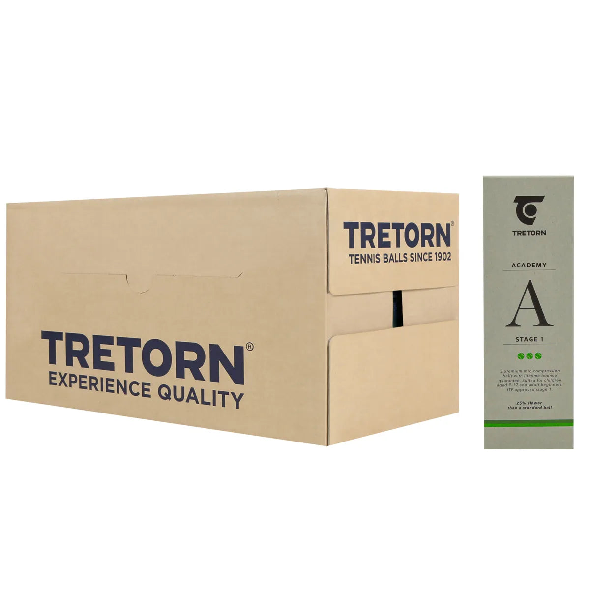 Doos met 40 Tubes van 3 Tretorn Academy Green Ballen