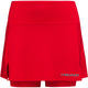 Rok Head Dames Club Basic