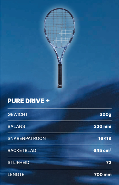 Babolat Pure Drive 2025 | Tennispro
