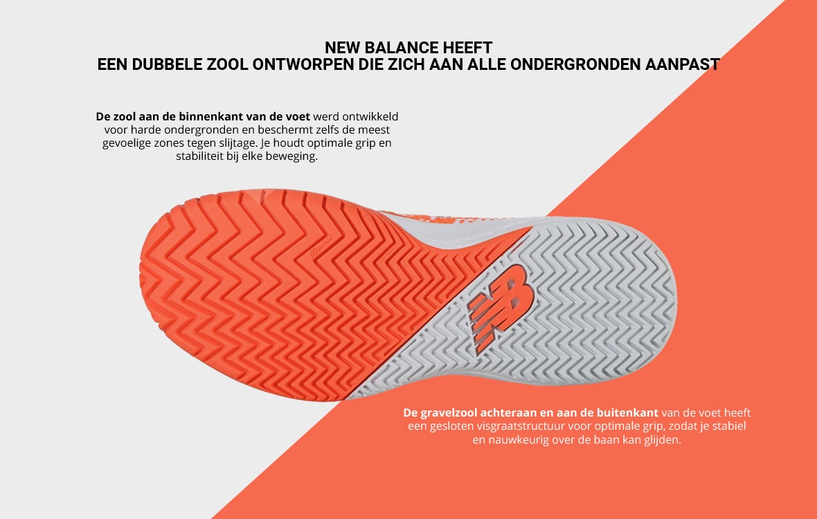 Chaussures new-balance