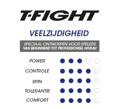 Tecnifibre T-Fight